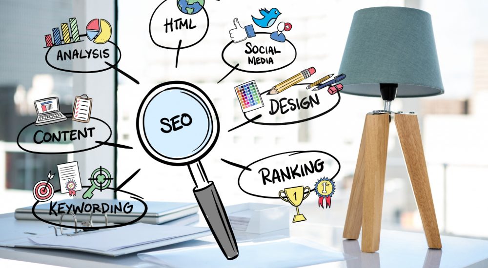 The Importance Of SEO In Digital Marketing